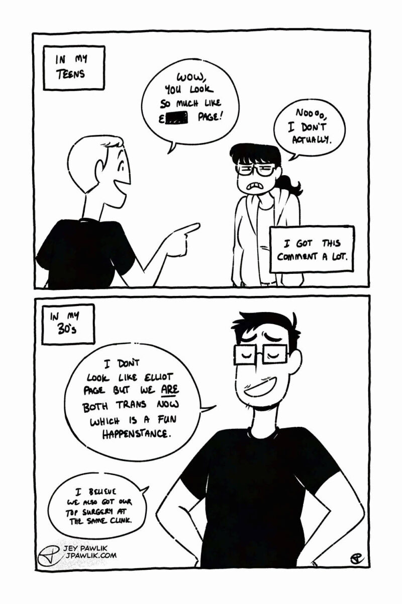 Black and white comic page. Narration box reads "In my teens", where someone is pointing at a young Jey and saying "Wow, you look so much like E---- Page!" Jey, with big oblong glasses, low bangs and a ponytail, grimaces at the person and replies "Nooo, I don't actually." Narration box reads "I got this comment a lot." In the next panel, the narration reads "In my 30s" an older Jey, with square glasses, short cropped hair and a little bit of facial hair says "I don't look like Elliot Page but we are both trans now which is a fun happenstance. I believe we also got our top surgery at the same clinic."