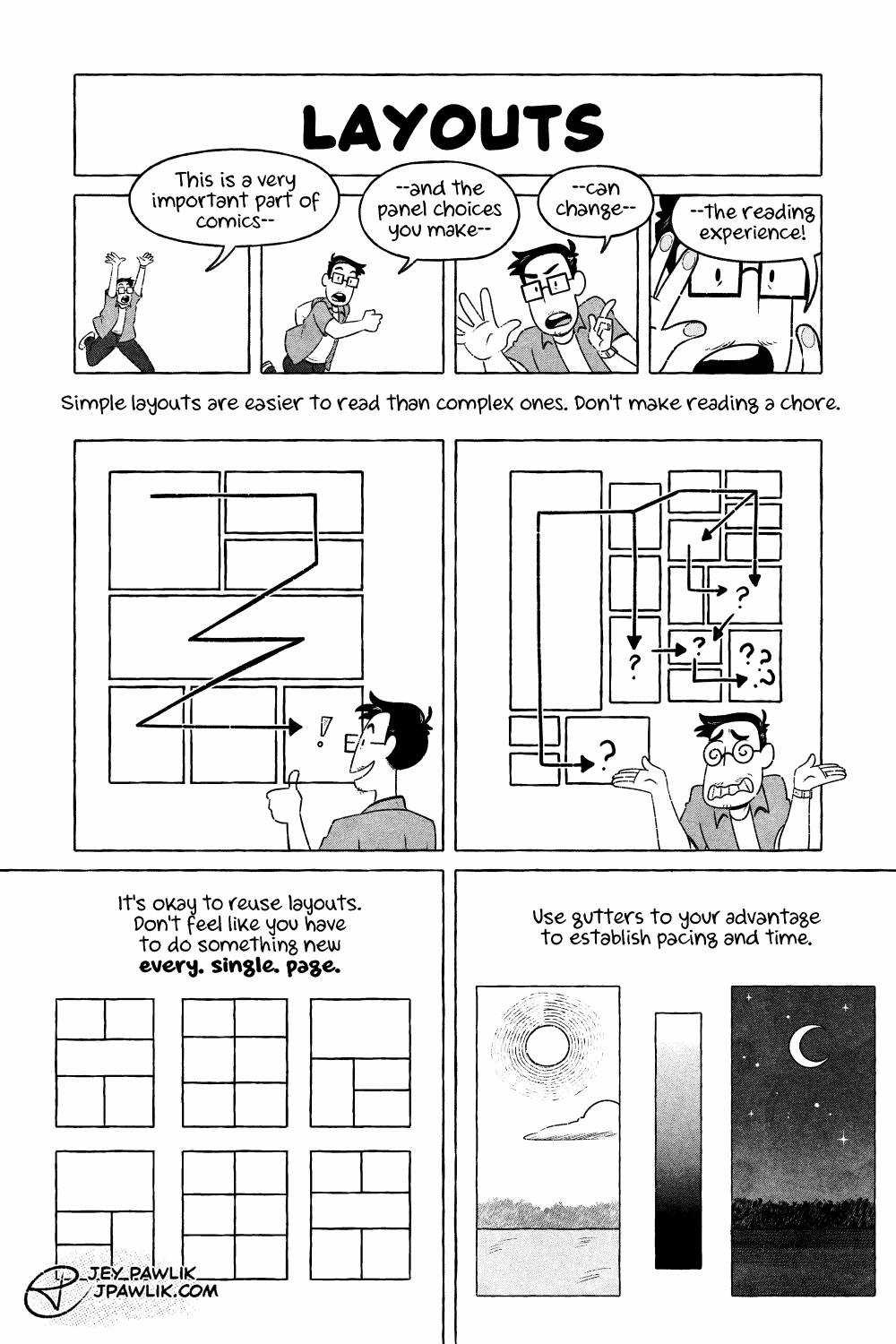 The Ins and Outs of Webcomics, comic page. "Layouts" Four panels where Jey starts off far away and gradually gets closer until their hands are pressed up against the panel. As they get closer they say "This is a very important part of comics-- and the panel choices you make-- can change-- the reading experience!" "Simple layouts are easier to read than complex ones. Don't make reading a chore." Jey is giving a thumbs up beside a simple, easy to read comic page where the eye zig zags through the panels with ease. Jey is dizzy and shrugging confused beside a complex comic page where the eye isn't sure which panel comes next. "It's okay to reuse layouts. Don't feel like you have to do something new every. single. page." Three comic layout examples are shown, and then the same three layouts are shown below just in a different order. "Use gutters to your advantage to establish pacing and time." A panel of a sunny day, with a big gutter between it and a smaller panel with a light to dark gradient, another big gutter, and a panel with the moon and stars in the night sky.